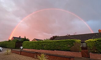 Due to Rayleigh scattering, red and orange colors are more visible during sunset because the blue and violet light has been scattered out of the direct path. This can yield dramatically colored skies and monochromatic rainbows.