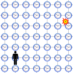 Figure 4–2. Hypothetical infinite array of synchronized clocks associated with an observer's reference frame