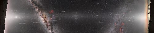 Two false dawns,[73] gegenschein (middle) and the rest of the zodiacal band of the zodiacal light, with the zodiac marked (visually crossed by the Milky Way), in this composite image of the night sky above the northern and southern hemisphere