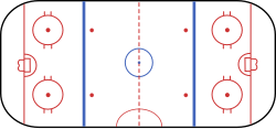 rectangle with markers for goal nets, faceoff positions, and lines for rules purposes