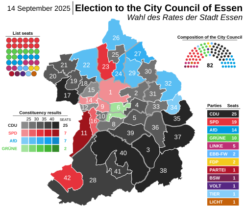 Map depicting winning party in each electoral district, shaded by share of votes. Next to map is shown legend, list seats and council composition