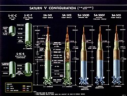 Saturn V Dynamic Test Vehicle and flight vehicle configurations