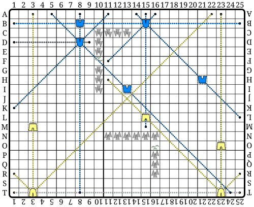 Schematic board for Le Jeu de la Guerre