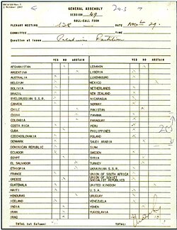 List which shows how the UN member states voted on UNGA Resolution 181 of 29 November 1947