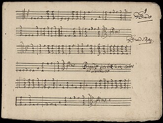 Example of 16th century handwritten sheet music and music notation. Excerpt from the manuscript "Muziek voor 4 korige diatonische cister".[8]