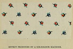 Sample of calico printed with a six-colour machine by Walter Crum & Co., from Frederick Crace Calvert, Dyeing and Calico Printing (1878)