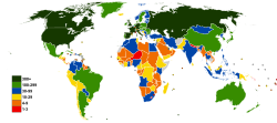 Number of athletes