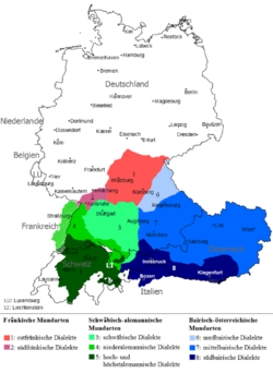 Upper German and Central German form the German language; Austro-Bavarian dialects are highlighted in blue.