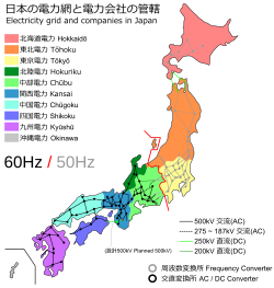 Geographic divide between 50 hertz systems and 60 hertz systems in Japan's electricity distribution network