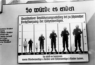 A "poster information" from the exhibition "Miracle of Life" in Berlin in 1935