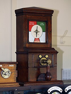 A block signalling instrument as used in Britain in the 20th century