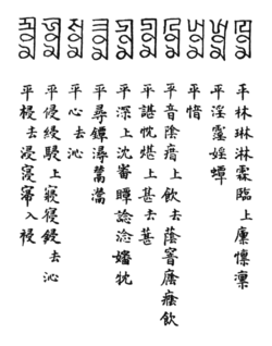 A page of the Menggu Ziyun, covering the syllables tsim to lim