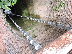 Well, Historical Village, Bhaini Sahib, Ludhiana, Punjab, India