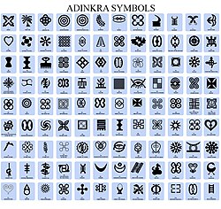 Adinkra symbols by Robert Sutherland Rattray