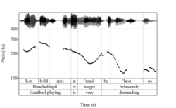 A pitch trace of the sentence Håndboldspil er meget belastende 'Handball playing is very demanding'.
