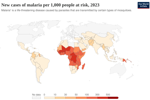 Incidence of malaria (new cases per 1,000 population)