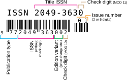 Example of an ISSN, 2049-3630, encoded in an EAN-13 bar code, with explanation