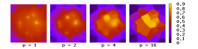 Shepard's interpolation for different power parameters p, from scattered points on the surface z = exp ⁡ ( − x 2 − y 2 ) {\displaystyle z=\exp(-x^{2}-y^{2})}