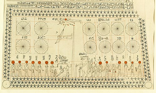 Ancient Egyptian astronomy is evident in monuments like the ceiling of Senemut's tomb from the Eighteenth Dynasty of Egypt.