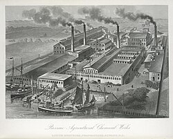 The Passaic Agricultural Chemical Works in Newark, New Jersey, 1876