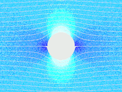 Potential flow around a source without circulation