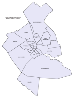 Local communities in Subotica.