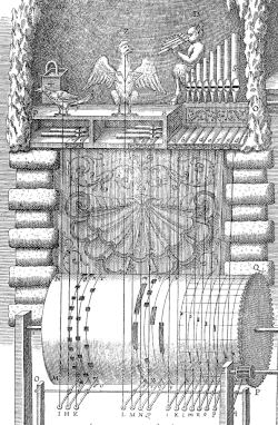 Mechanical organ, 1650