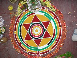 A Hindu Maṇḍala