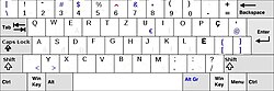 Albanian keyboard layout.