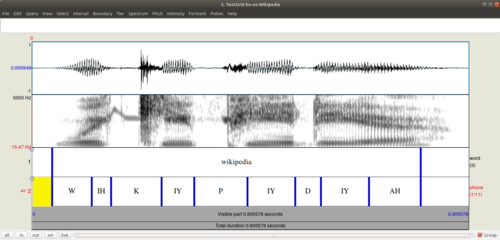 A waveform (top), spectrogram (middle), and transcription (bottom) of a woman saying "Wikipedia" displayed using the Praat software for linguistic analysis The accompanying audio
