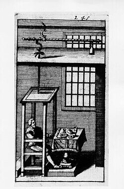 Santorio Santorio in his steelyard balance, from Ars de statica medicina, first published 1614