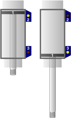 Figure 2: the magnetic piston (1) in this pneumatic cylinder will cause the Hall effect sensors (2 and 3) mounted on its outer wall to activate when it is fully retracted or extended.