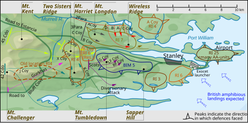 The road to Stanley