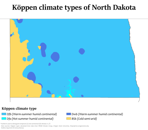 Köppen climate types of North Dakota