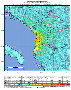 The earthquake of November 2019 was the strongest to hit Albania in more than four decades.[118]