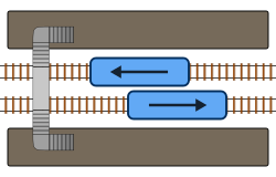 Side platforms with a pedestrian bridge between them