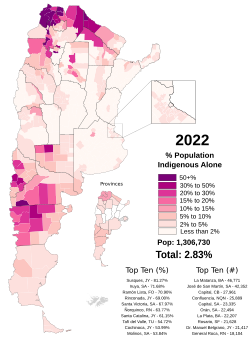 Proportion of Native Argentines in each department in 2022.
