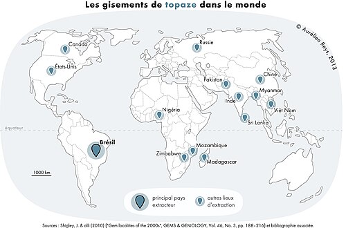 Main topaz producing countries
