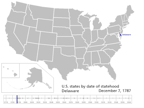 The order in which the original 13 states ratified the 1787 Constitution, then the order in which the others were admitted to the Union