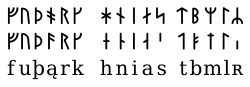 The Younger Futhark: long-branch runes and short-twig runes