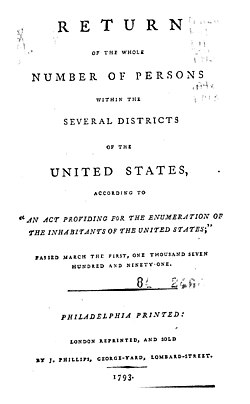 Title page of 1790 United States census