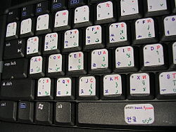 A visual layout consisting of both factory-printed symbols and customized stickers