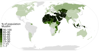 World Muslim population by percentage (2012)