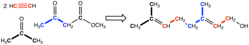 Summary of an industrial route to geranyl alcohol from simple reagents (wrong arrow. this is not a retrosynthesis)