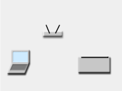 A Wi-Fi network in infrastructure mode. The print job is sent from the computer via the AP to the printer.