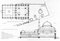 Floor plan and elevation of the Şehzade Mosque, showing the symmetrical layout of the central dome and four main semi-domes. This basic design was eventually repeated in many later mosques in the Ottoman Empire.