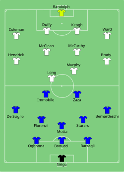 Irish line up for Ireland's fixture against Italy at Euro 2016