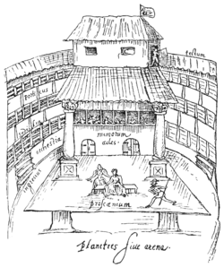 A 1596 sketch of a rehearsal in progress on the thrust stage of The Swan, a typical circular Elizabethan open-roof playhouse