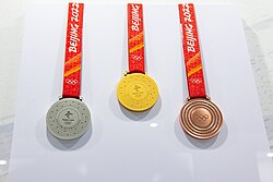 ภาพประกอบบทความ