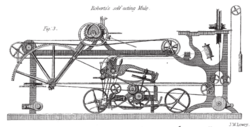 Roberts self-acting mule with quadrant gearing